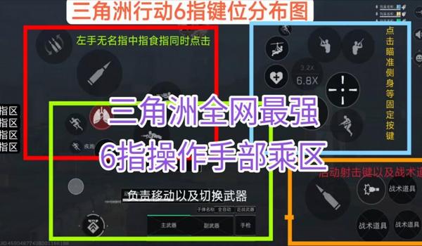 新手三角洲手游操作面板怎么调（有没有三角洲手游新手操作面板的推荐）